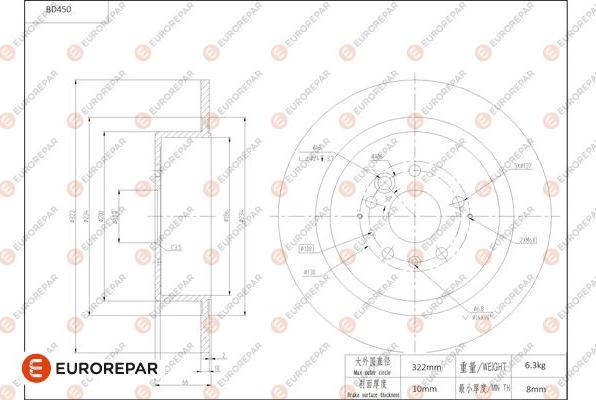EUROREPAR 1684289280 - Гальмівний диск autocars.com.ua
