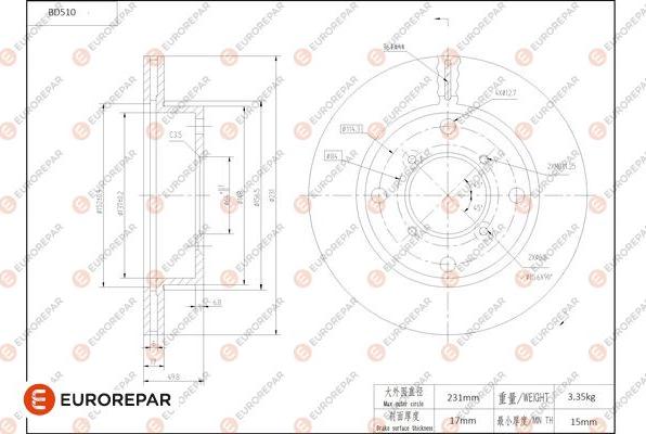 EUROREPAR 1684295280 - Тормозной диск avtokuzovplus.com.ua