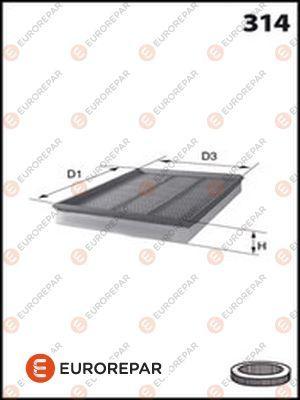 EUROREPAR E147024 - Воздушный фильтр autodnr.net