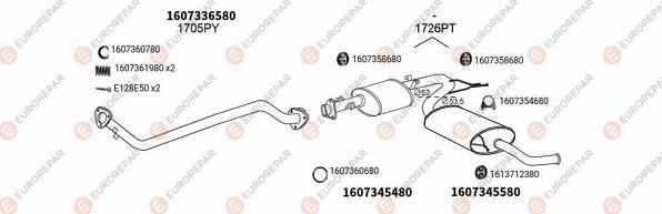 EUROREPAR EXH100234 - Система випуску ОГ autocars.com.ua