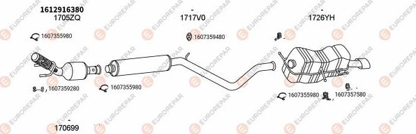 EUROREPAR EXH100507 - Система випуску ОГ autocars.com.ua