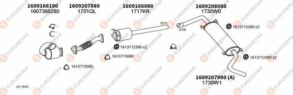 EUROREPAR EXH100557 - Система випуску ОГ autocars.com.ua