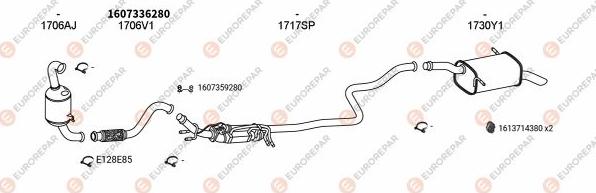 EUROREPAR EXH100595 - Система выпуска ОГ avtokuzovplus.com.ua