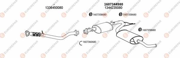 EUROREPAR EXH100675 - Система випуску ОГ autocars.com.ua