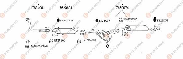 EUROREPAR EXH100742 - Система випуску ОГ autocars.com.ua