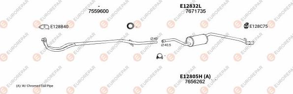 EUROREPAR EXH100761 - Система випуску ОГ autocars.com.ua