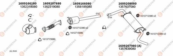 EUROREPAR EXH100844 - Система випуску ОГ autocars.com.ua