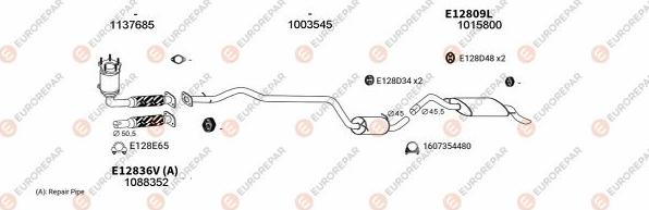 EUROREPAR EXH100947 - Система випуску ОГ autocars.com.ua