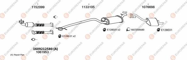 EUROREPAR EXH101054 - Система випуску ОГ autocars.com.ua