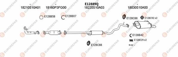 EUROREPAR EXH101135 - Система випуску ОГ autocars.com.ua