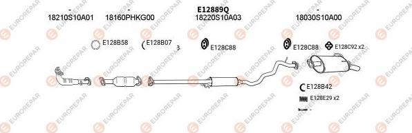 EUROREPAR EXH101136 - Система випуску ОГ autocars.com.ua