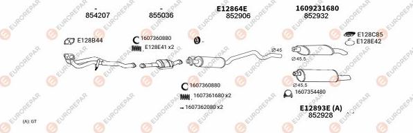 EUROREPAR EXH101282 - Система випуску ОГ autocars.com.ua