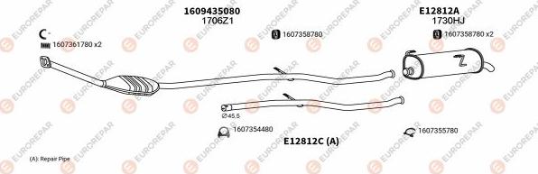 EUROREPAR EXH101540 - Система выпуска ОГ avtokuzovplus.com.ua