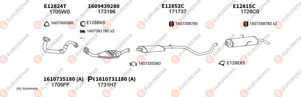 EUROREPAR EXH101558 - Система випуску ОГ autocars.com.ua