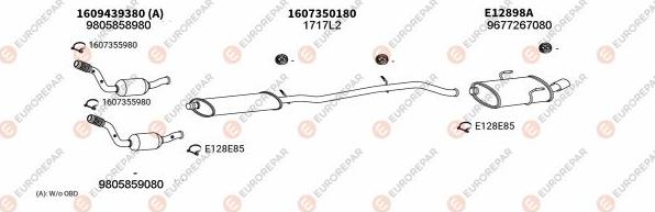 EUROREPAR EXH101602 - Система випуску ОГ autocars.com.ua