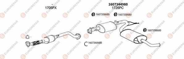 EUROREPAR EXH101621 - Система випуску ОГ autocars.com.ua