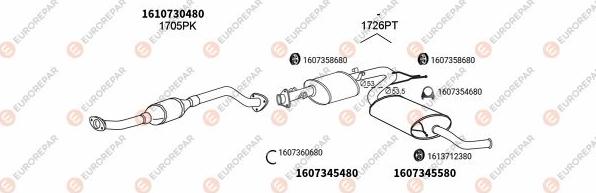 EUROREPAR EXH101625 - Система випуску ОГ autocars.com.ua