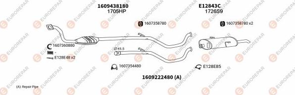 EUROREPAR EXH101665 - Система випуску ОГ autocars.com.ua