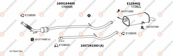 EUROREPAR EXH101693 - Система випуску ОГ autocars.com.ua