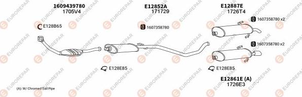 EUROREPAR EXH101835 - Система випуску ОГ autocars.com.ua