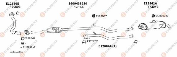 EUROREPAR EXH101854 - Система випуску ОГ autocars.com.ua