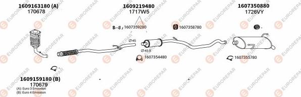 EUROREPAR EXH101859 - Система випуску ОГ autocars.com.ua