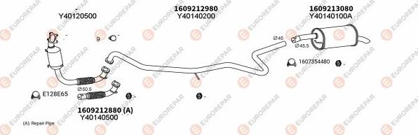 EUROREPAR EXH102107 - Система випуску ОГ autocars.com.ua