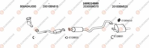 EUROREPAR EXH102244 - Система випуску ОГ autocars.com.ua