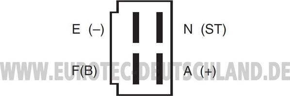 Eurotec 12060081 - Генератор autodnr.net