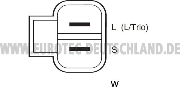 Eurotec 12060182 - Генератор autocars.com.ua