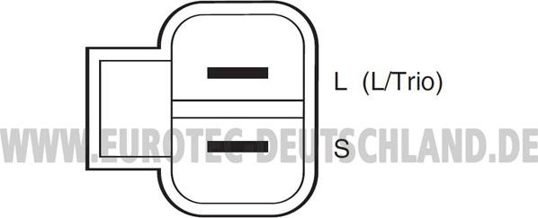 Eurotec 12060847 - Генератор autocars.com.ua