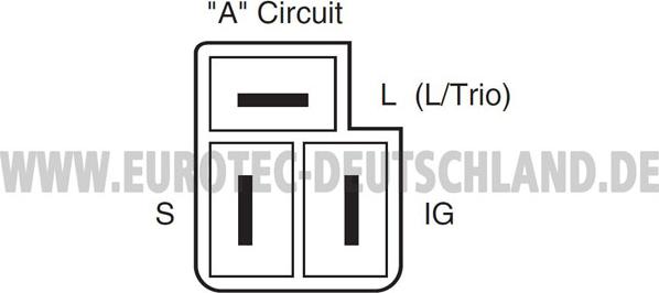 Eurotec 12060595 - Генератор autodnr.net