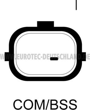 Eurotec 12090480 - Генератор autocars.com.ua