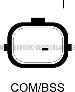 Eurotec 12090656 - Генератор autocars.com.ua