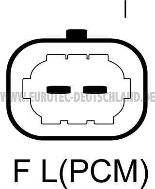 Eurotec 12090828 - Генератор autocars.com.ua