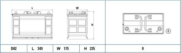 Exide EF1202 - Стартерна батарея акумулятор autocars.com.ua