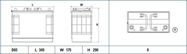 Exide EF1420 - Стартерна акумуляторна батарея, АКБ autocars.com.ua