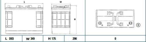 Exide EG1250 - Стартерна акумуляторна батарея, АКБ autocars.com.ua