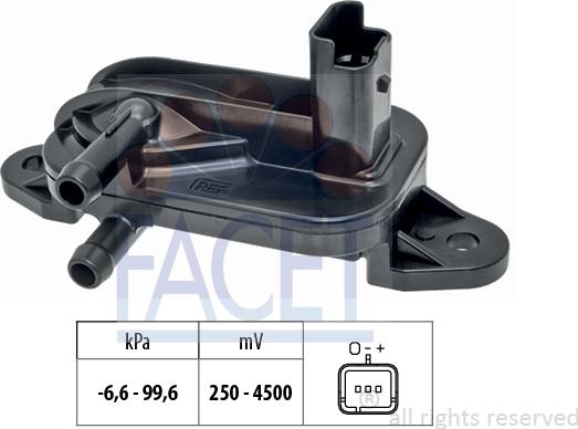 FACET 10.3316 - Датчик тиску вихлопних газів SCUDO-Peugeot 206.EXPERT 1.6D-2.0D-2.2D 99- autocars.com.ua