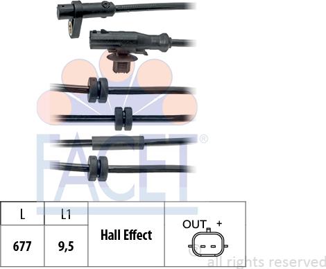 FACET 21.0125 - Датчик ABS, частота обертання колеса autocars.com.ua