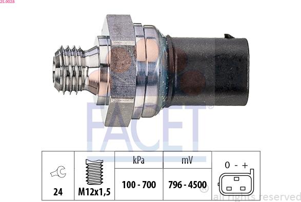 FACET 25.0028 - Датчик, тиск масла autocars.com.ua