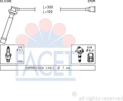 FACET 4.7013 - Комплект проводів запалювання autocars.com.ua