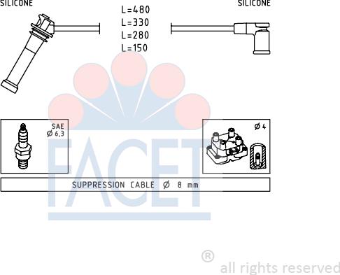 FACET 4.7245 - Комплект проводов зажигания avtokuzovplus.com.ua