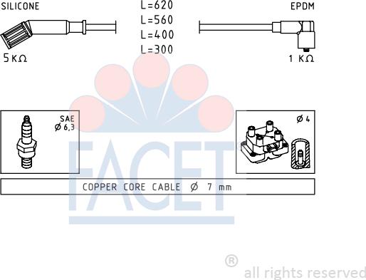 FACET 4.8694 - Комплект проводов зажигания autodnr.net