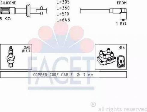 FACET 4.8700 - Комплект проводов зажигания avtokuzovplus.com.ua