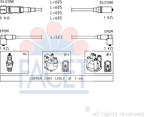 FACET 4.8725 - Комплект проводов зажигания autodnr.net