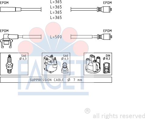 FACET 4.9332 - Комплект проводов зажигания avtokuzovplus.com.ua