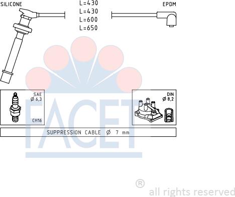 FACET 4.9411 - Комплект проводів запалювання autocars.com.ua