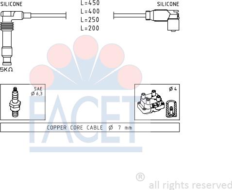 FACET 4.9506 - Комплект проводов зажигания autodnr.net