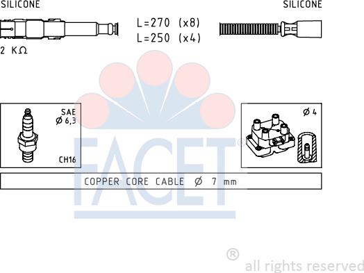 FACET 4.9649 - Комплект проводів запалювання autocars.com.ua